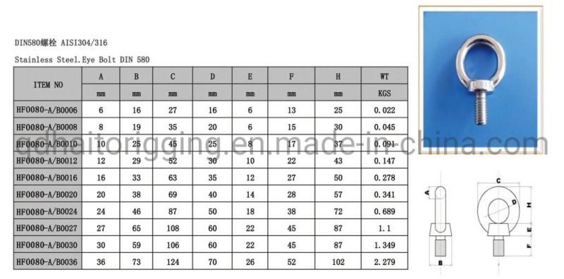 Precision Forged Stainless Steel 304/316 JIS1168/DIN580 Eye Bolt with Fast Delivery