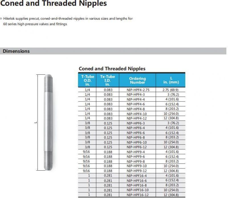 Hikelok Super Ultra High 60000 Psi Stainless Steel Tube Pipe Fitting