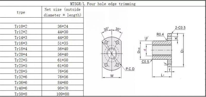 Left and Right Hand Thread 6mm Trapezoidal Lead Screw