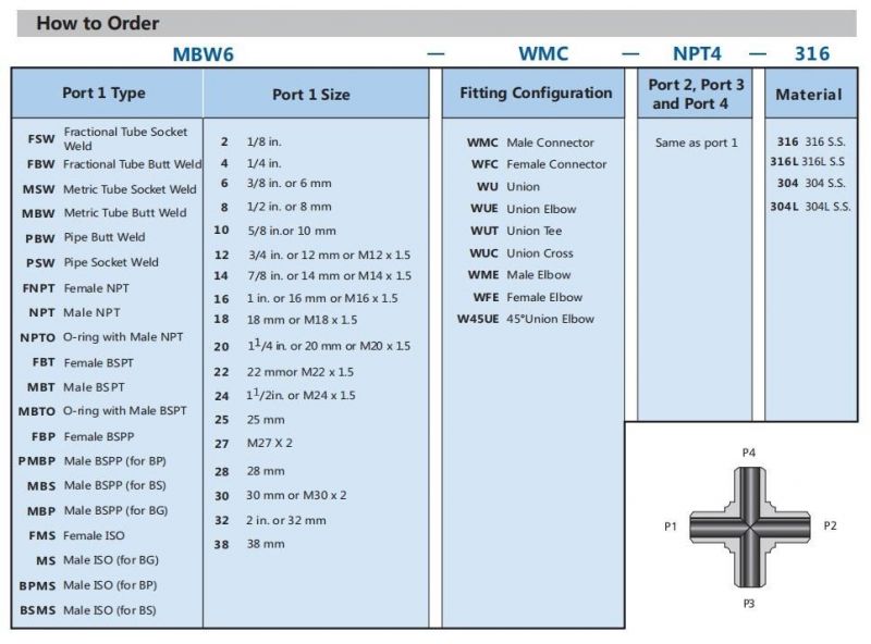 Stainless Steel Instrumentation Welded Fittings Socket Butt Weld Elbow Connector Fitting