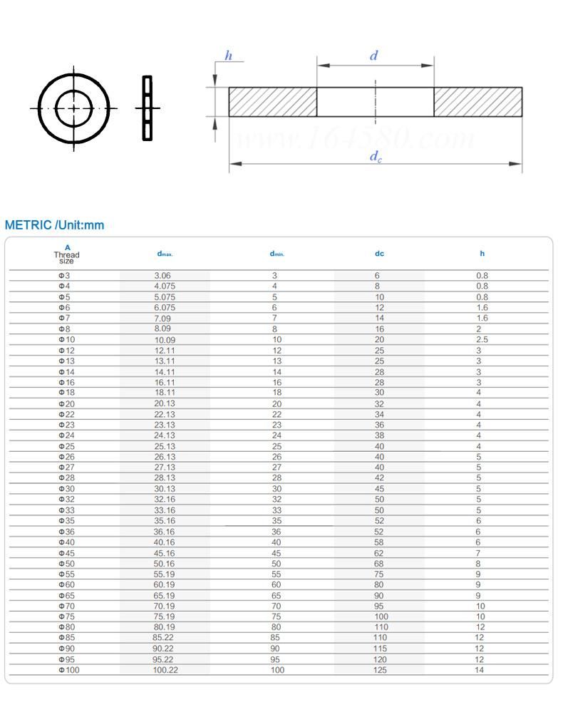 Low Price Customized DIN1440 Washers for Clevis Pins