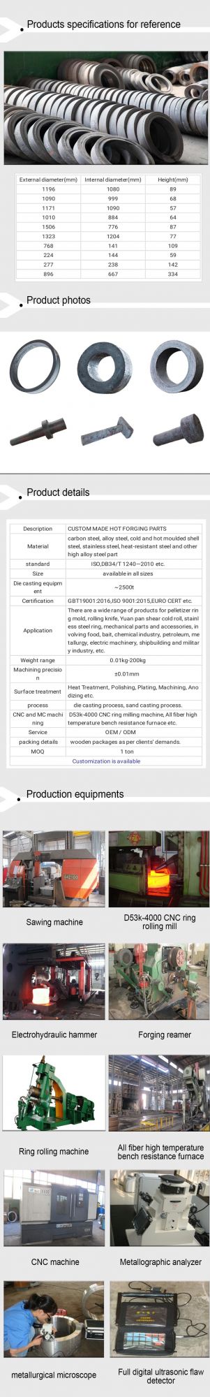 Customized Alloy Steel Hot Forging Connector Forged Part
