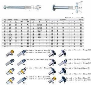 SR Metal Hose