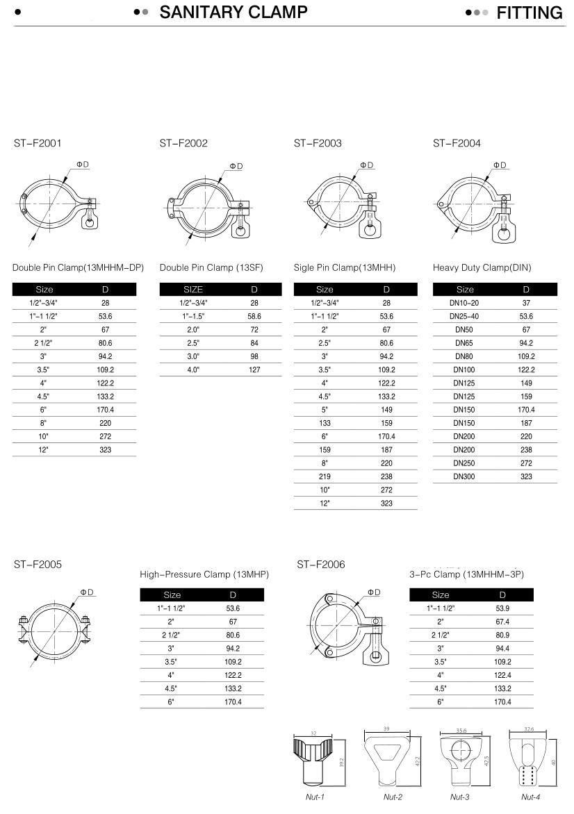 SS304 SS316 Stainless Steel Quick Connected Clamp / Sanitary Clamp Tc Clamp 13mhh Hygienic Grade Pipe Fitting Valve Fitting