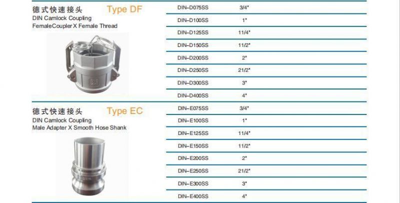 High Quality DIN Camlock Coupling with Male Adapter X Female Thread