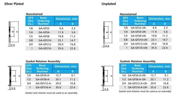 Hikelok Metal Gasket Face Seal Fittings Swagelok Type VCR Fittings Made of Stainless Steel