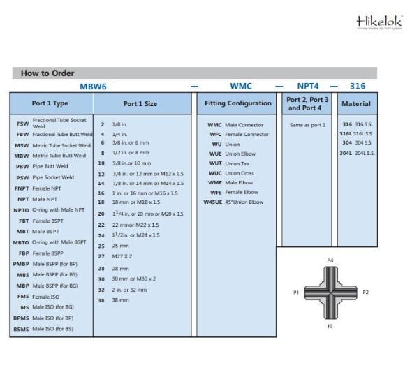 Hikelok Stainless Steel 316 304 Instrumentation Weld Fitting Connector Wfc