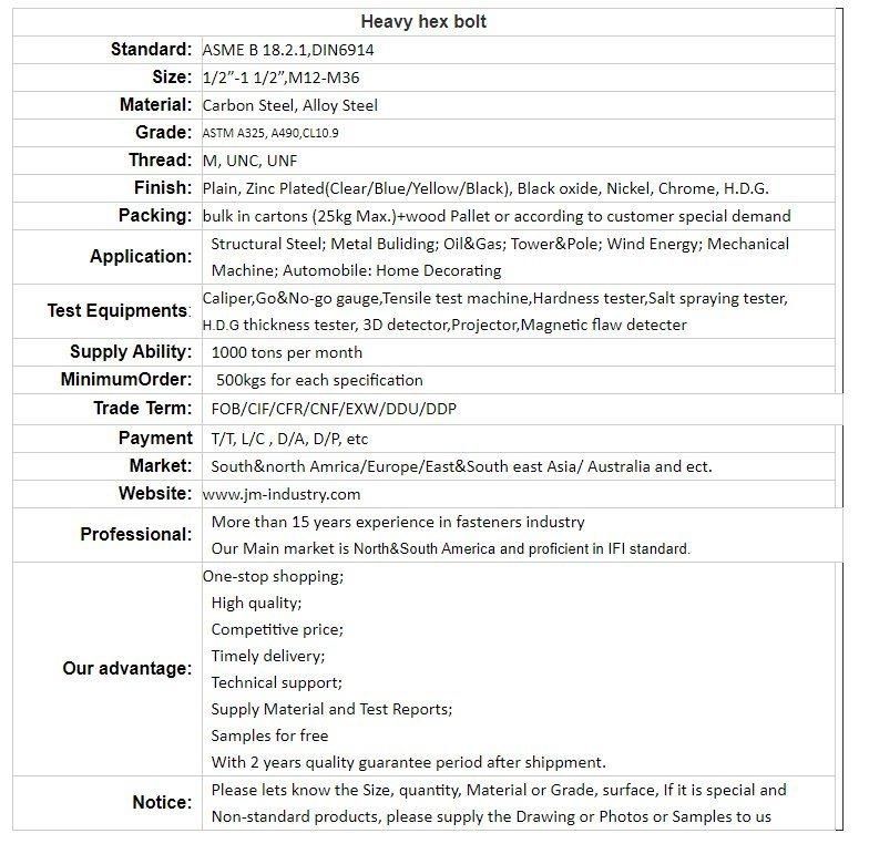 Plain - Grade4.6 - M25 - ISO 13918 - Welded Stud/Shear Stud/Welding Nail - Carbon Steel - ISO 13918 (1018/18A)