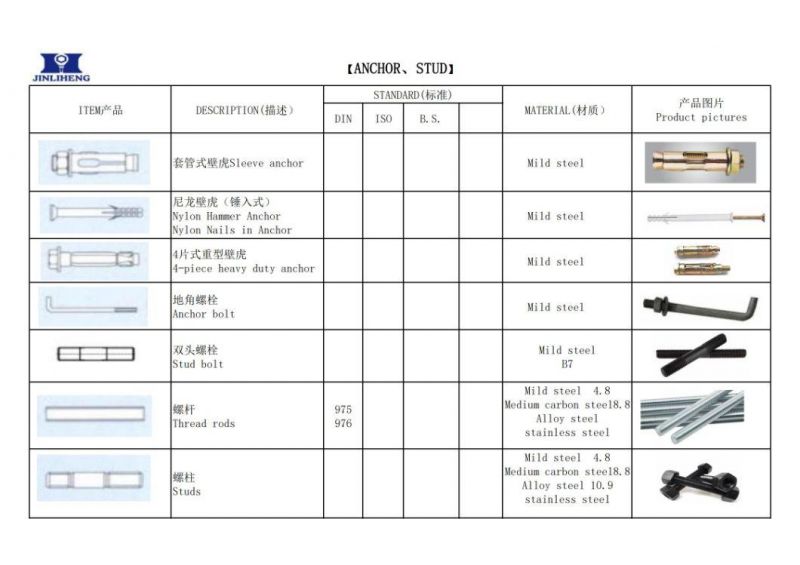Welding Nail ISO13918 ANSI/Awsd1.1 Jisb1198 GB/T10433-2002