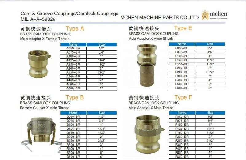 Type F Series F050-F600 Brass Camlock Coupling with Male Adapter X Male Thread