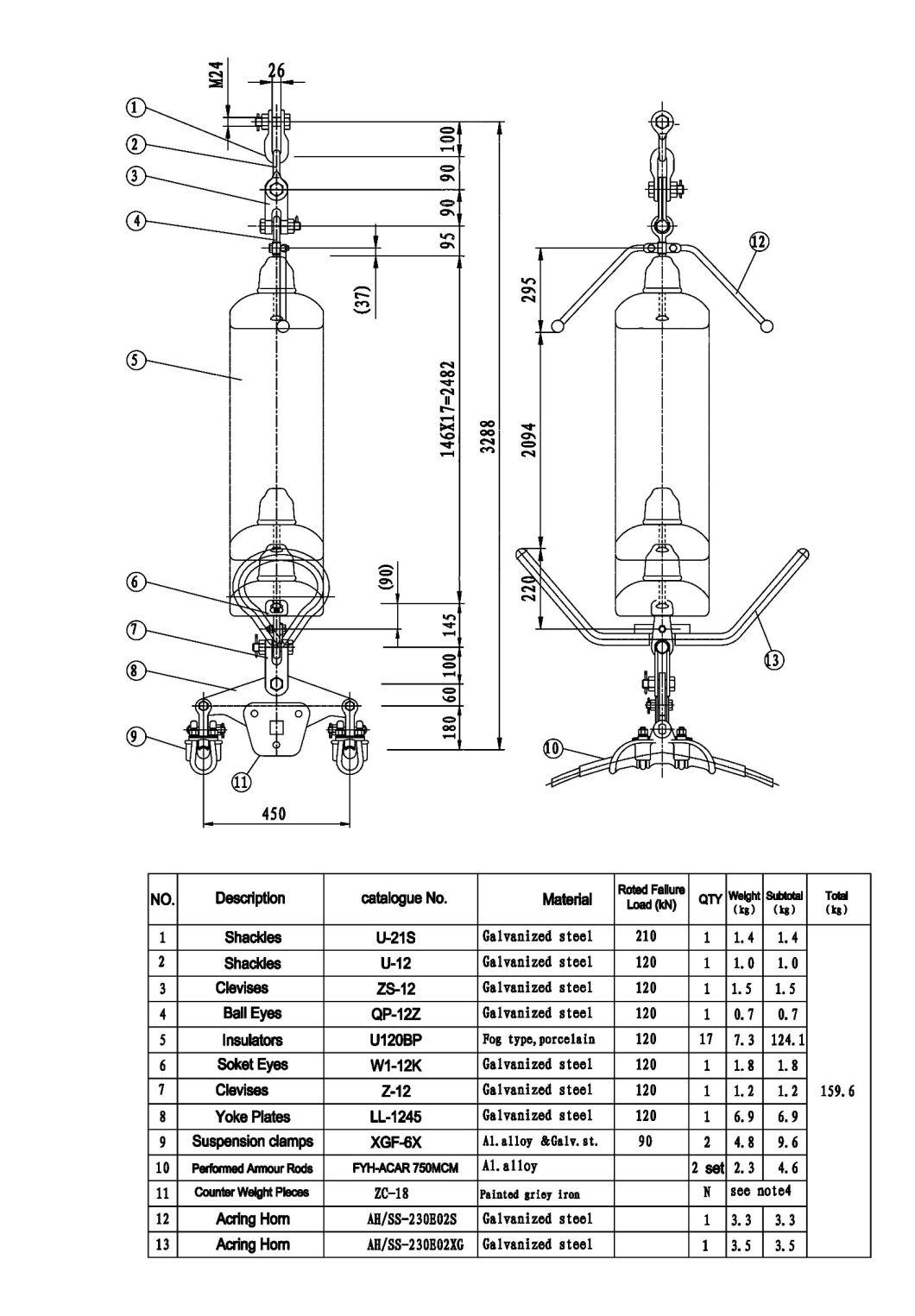 230kv Double Suspension I Type Insulator String Over Head Transmission Line Joint Fittings