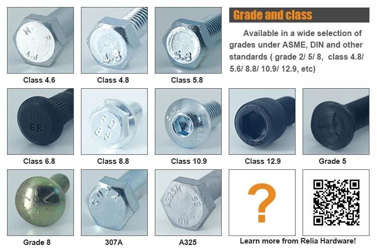 Factory Price M6 M8 M25 DIN6921 Class 58 Zinc Coating Hex Head Bolt and Nut Hex Flange Bolt