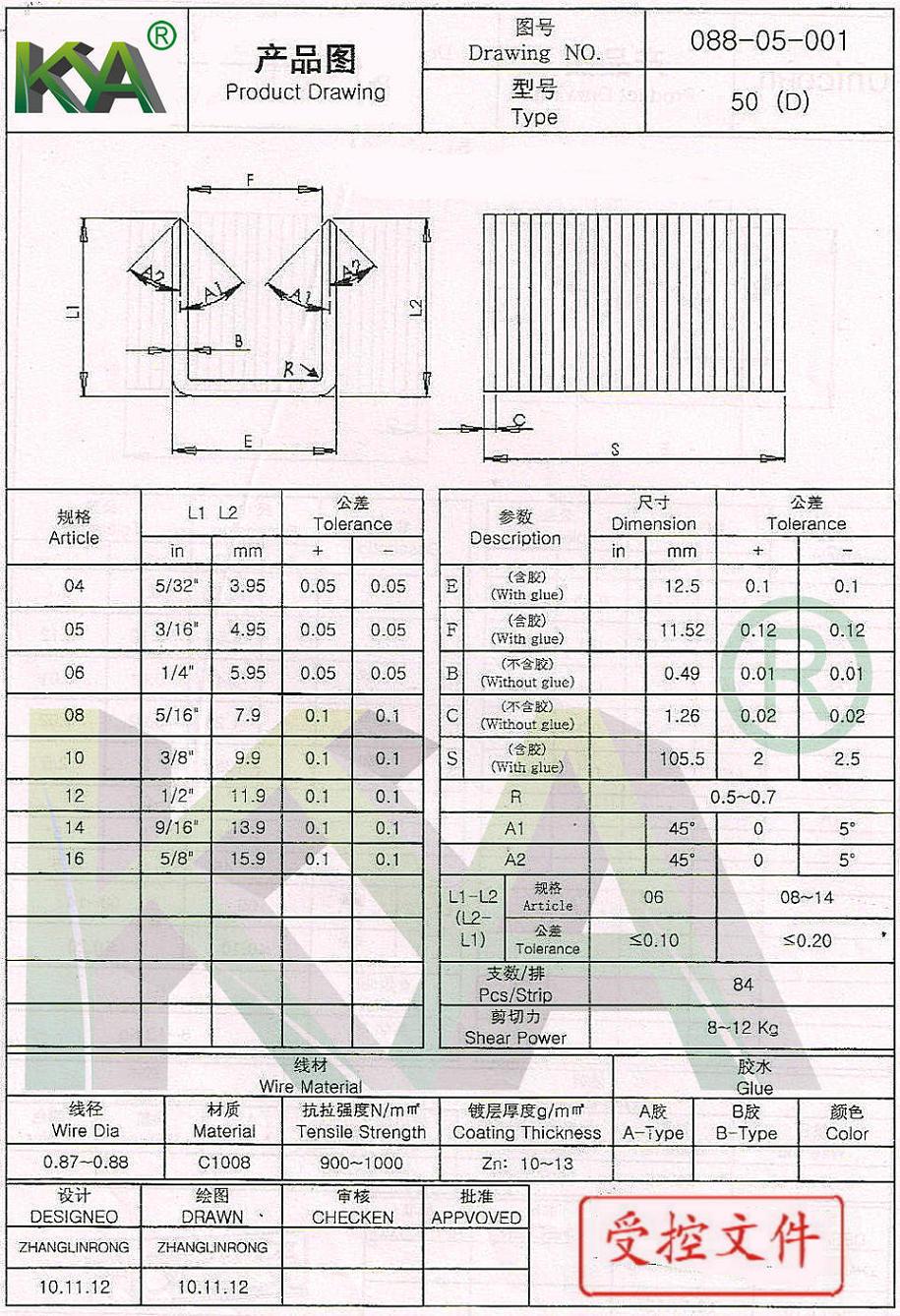 50 Series Industrial Wire Staple for Roofing and Furnituring