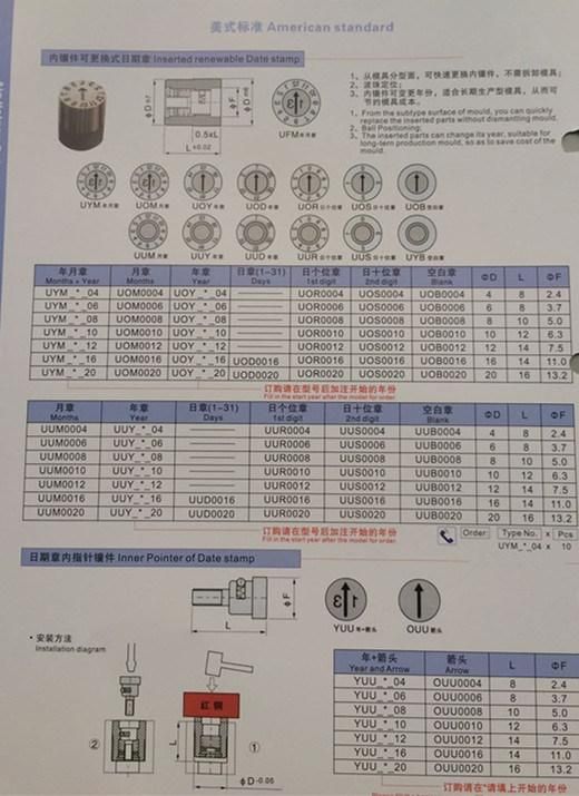 Dme Standard Injection Mold Date Code Inserts