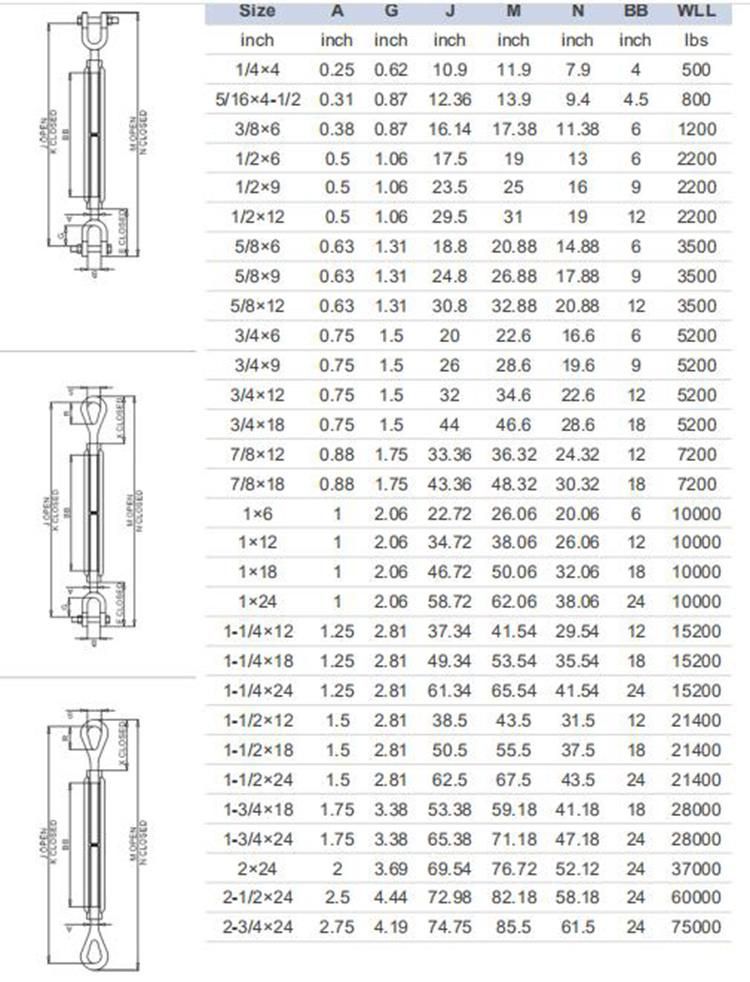 Hot Sale U. S Type Drop Forged Turnbuckle Eye&Jaw for Riggings