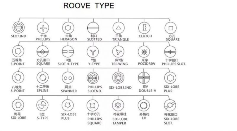 Titanium Alloy Bolts, Heavy Bolt