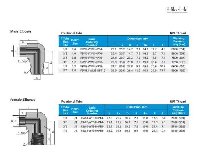 Hikelok Stainless Steel 316 304 Instrumentation Weld Fitting Elbow