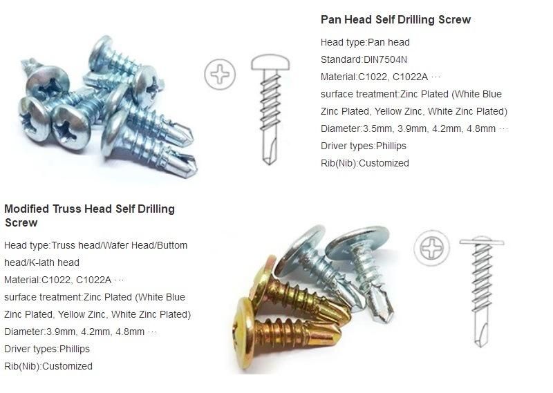 Made in China Hexagon Head Screw Roofing Screw Self Drilling Screw Self Tapping Screw Drywall Chipboard Screw Furniture Screw Machine Screw with EPDM Washer