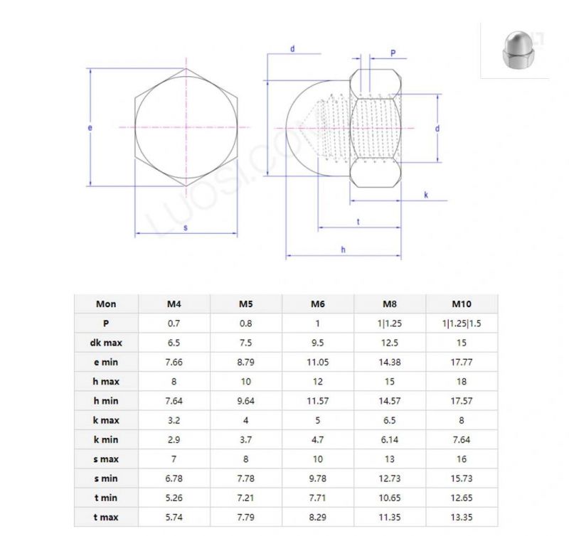 10 Years Produce Expricence Factory High Quality Hex Dome Cap DIN1587 Nut