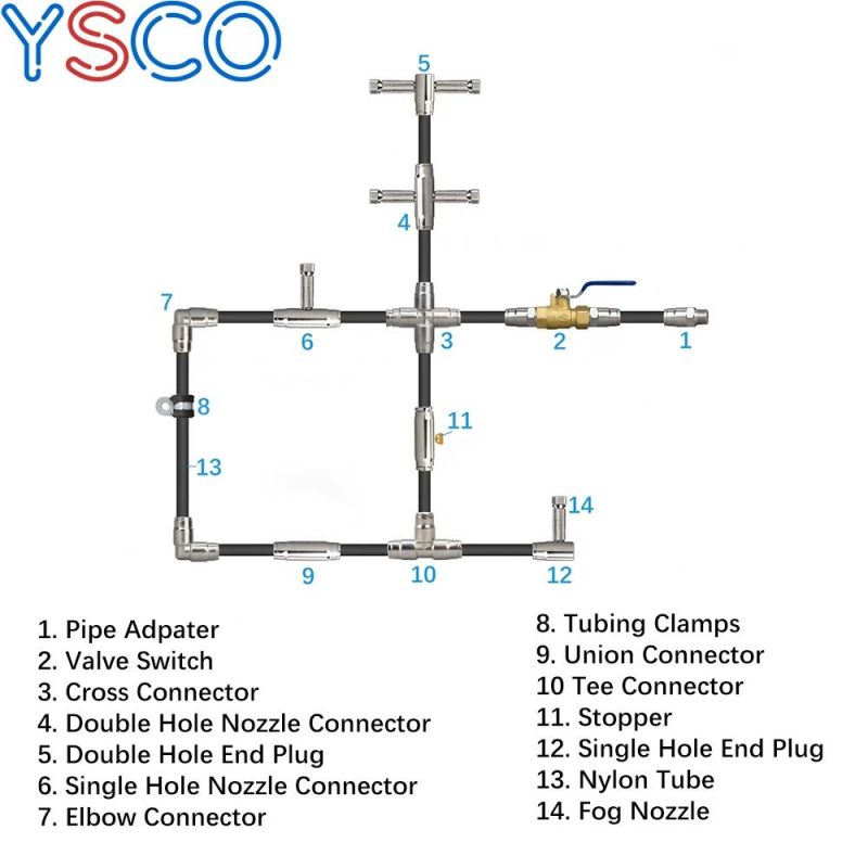 Ys High Pressure Slip Lock Cross Connector for Mist System