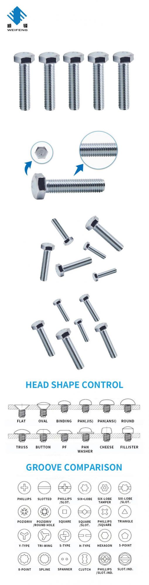 High Quanlity Fastener Full Threaded Stainless Steel Hexagon Head Bolts