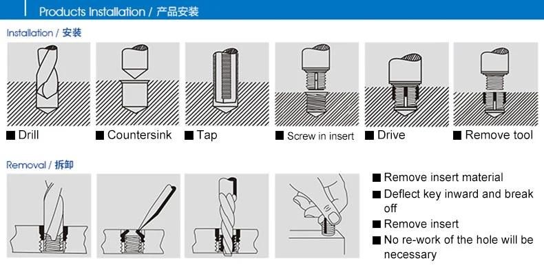 K-Locking Model Self-Tapping Threaded Insert