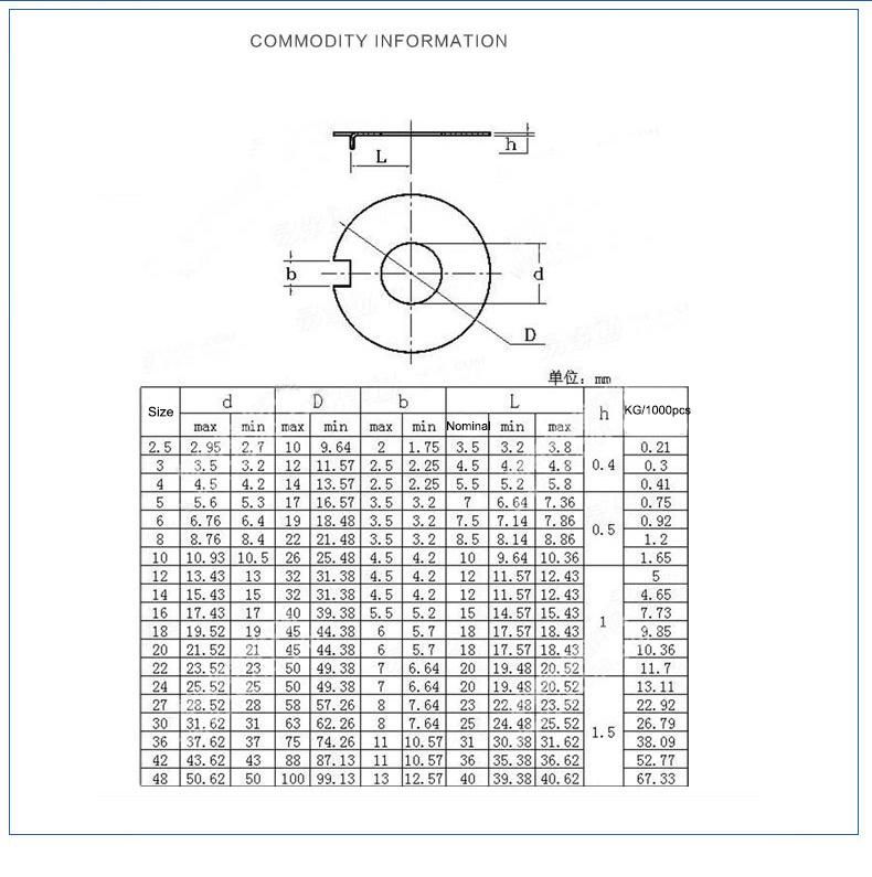 Carbon Steel External Tooth Washer Stop Washer GB856 Lock Washer