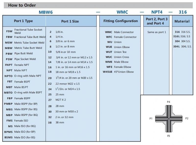 Stainless Steel Instrumentation Welded Fittings Socket Butt Weld Elbow