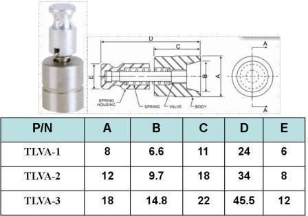 High Quality Dme Air Vent Valves