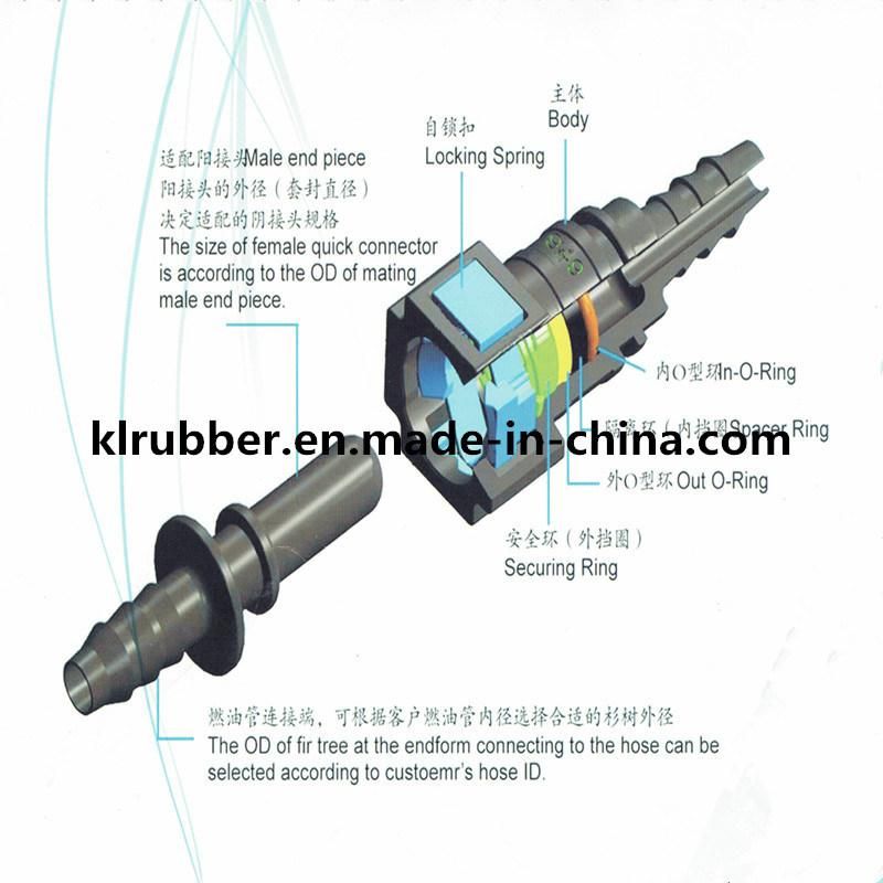 SAE J2044 Automobile Fuel Pipe Nylon Quick Connector