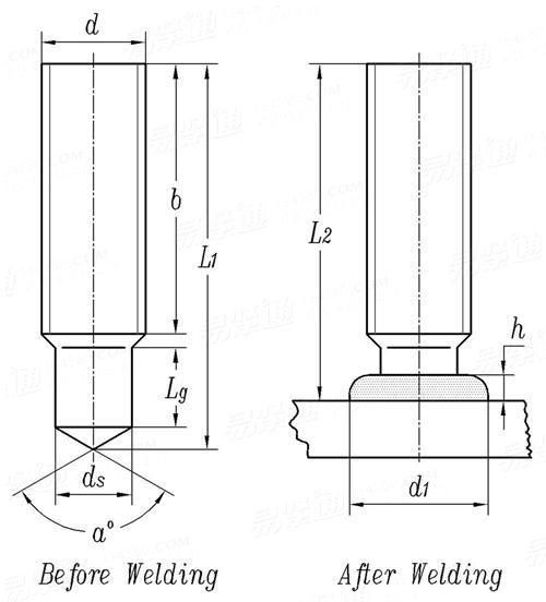 Drawn Arc Welding Stud Weld Stud Screw Steel ISO 13918 Rd Type Made in China