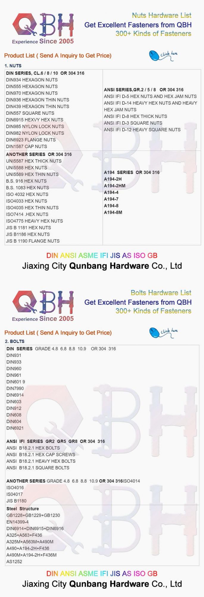 Qbh DIN6914//ASTM A490/A490m/ASTM A307b Carbon Stainless Steel Heavy Hex Bolt with Nut Washer/Eye Bolt/Flange Bolt/Foundation Bolt/T Hammer Head Screw Bolt