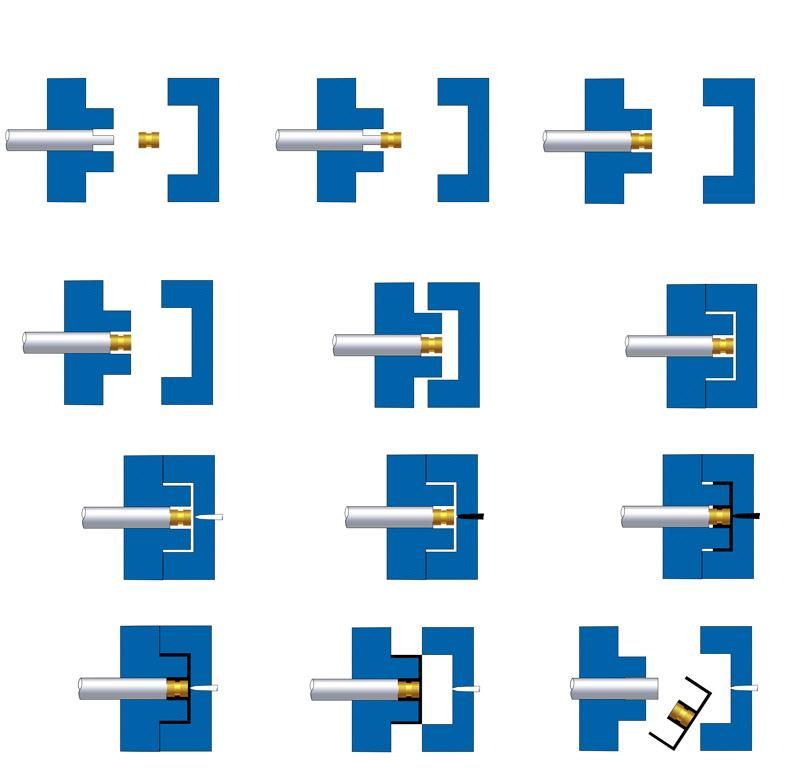 Threaded Inserts for Plastic Injection Parts