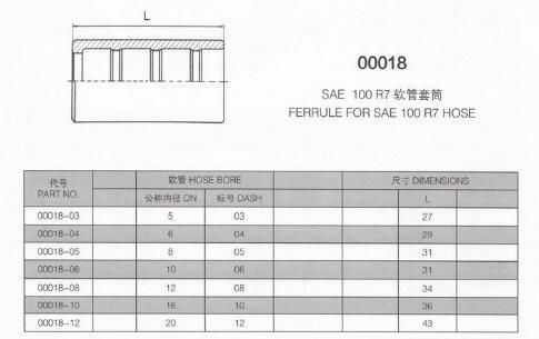 Air Sleeve Adapt Connect Thread Pipe Full 03310 Hydraulic Hose Ferrule