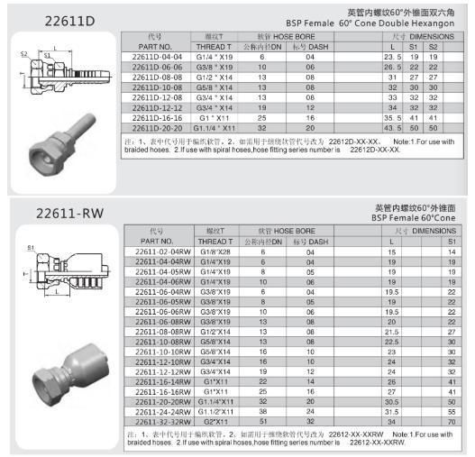 Hose Fitting One Piece Fitting Bsp Fitting with Female Thread