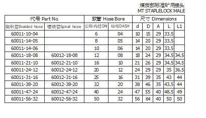 Mt Staplelock Metric Hose Fitting  Hydraulic Fitting