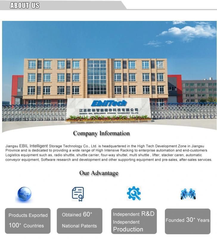 Industrial Heavy Duty Long Span Rack Steel Warehouse Stand