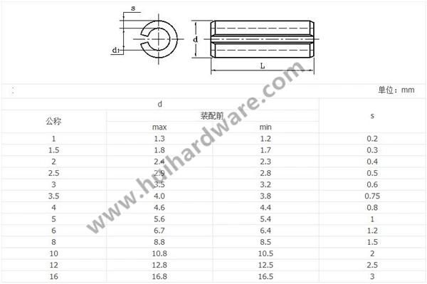 High-Quality Elastic Cotter Pin Positioning Spring Cylindrical Pin Hollow Pin GB879 Steel in Black