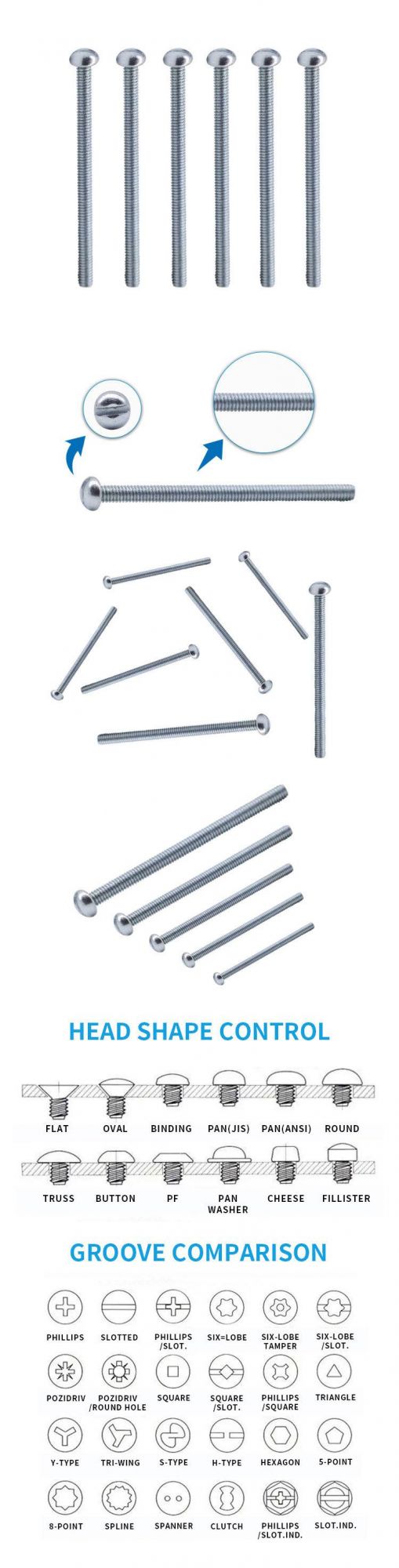 China Wholesale Zinc Plated Round Head Slotted Machine Screw