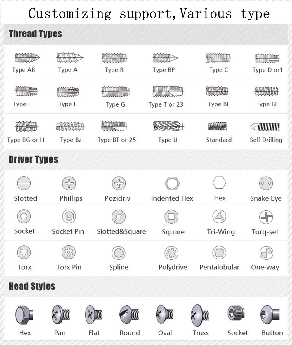 Customize Fastener Double Ended Threaded Rod Stud Bolts and Nuts