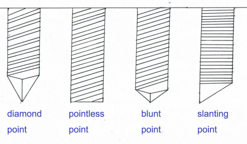 Screw Shank Blue Coil Nail for Wooden Packaging Making