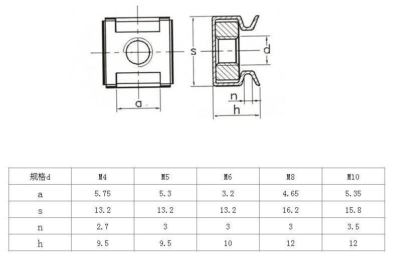 Yellow Galvanized or Stainless Steel Cage Nut