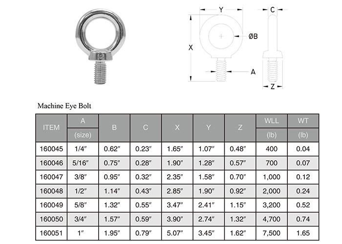 Forged HDG Hot DIP Galvanizing Shoulder Nut Eyebolt