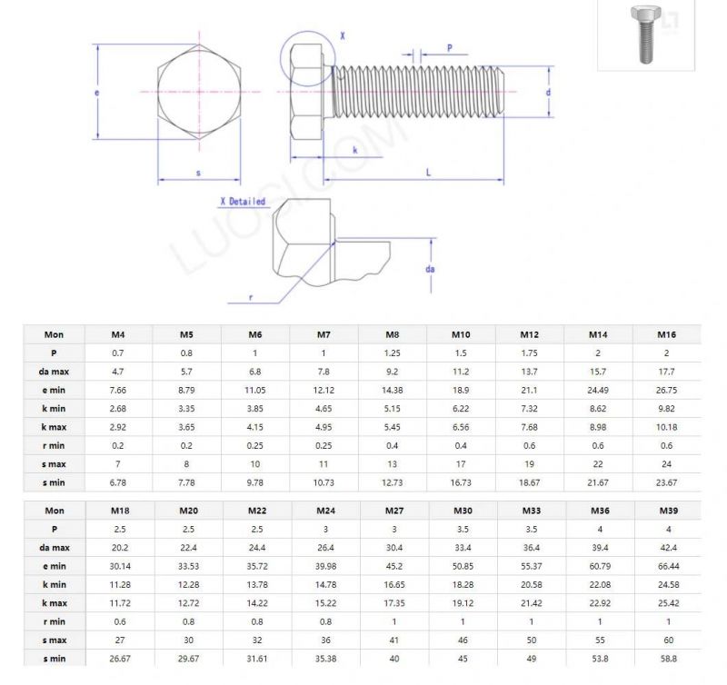 Stock Stainless Steel A2 A4 DIN931 Partial Half Thread Hex Bolt and Nut