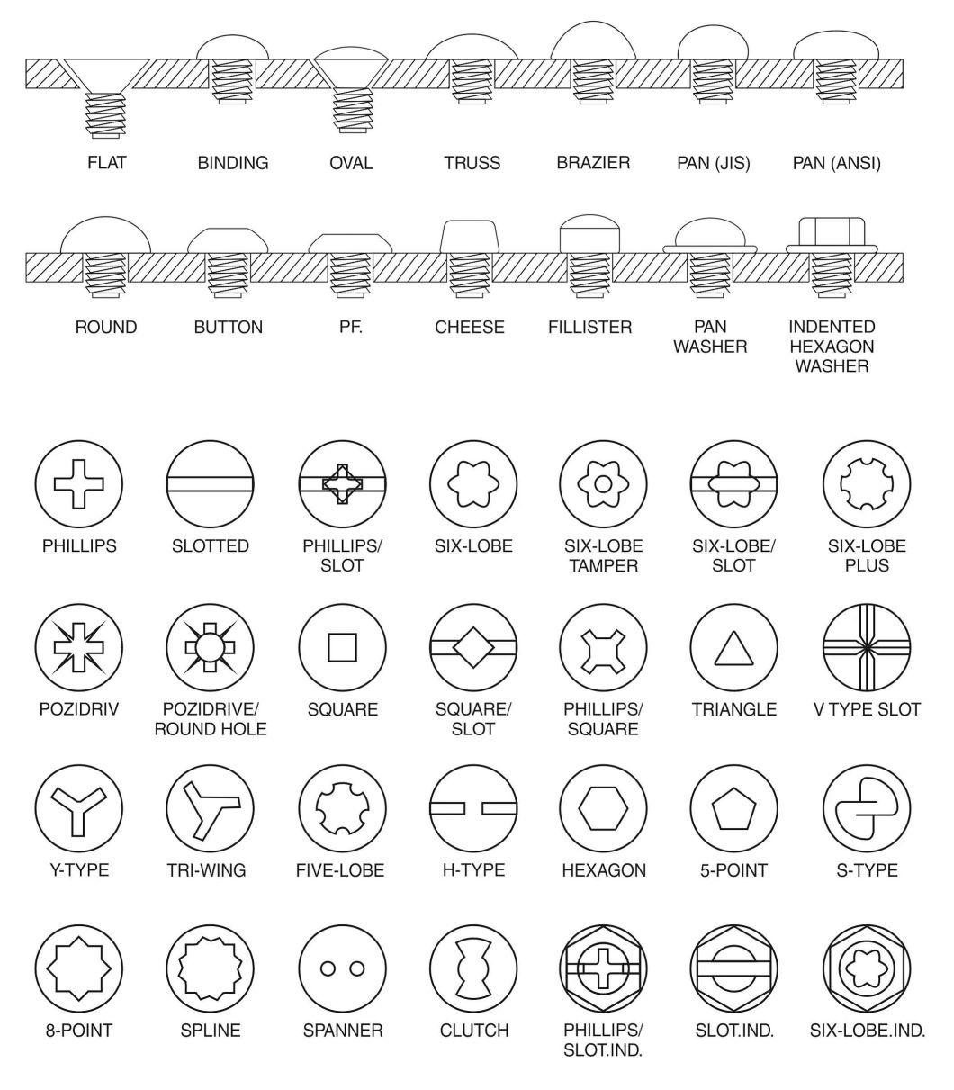 Flat Countersunk Head Fastener Carbon Stainless Bolts