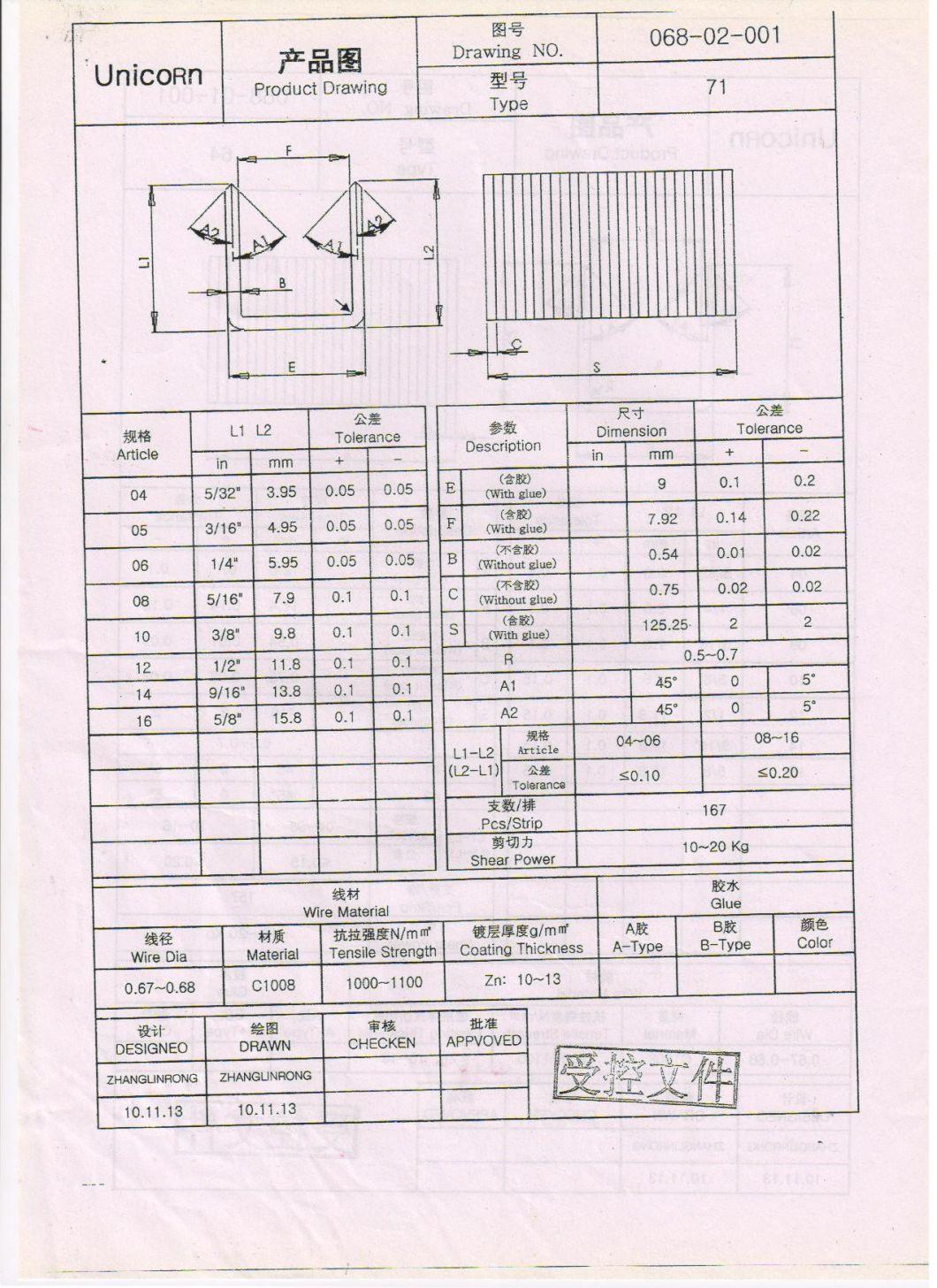 Galvanized 71 Staple/Fine Wire Staple/22ga Staple/Industral Staple/Galvanized