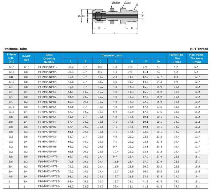 Stainless Steel Compression Fittings Bulkhead Male Connector Tube Fittings