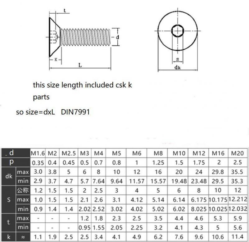 Stainless Steel SUS304/316 Hex Socket Flat Head Screw/Machine Screw