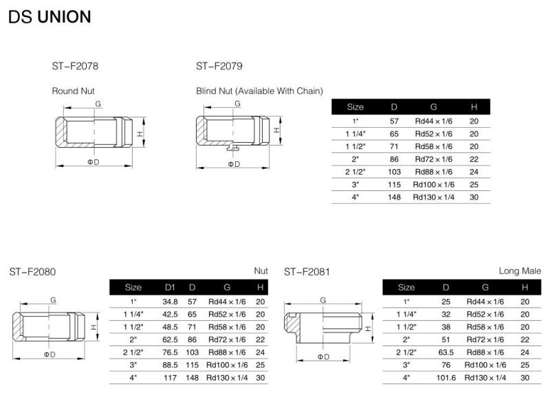 Stainless Steel Sanitary Pipe Union Hygienic Grade Round Nut Rjt Thread Union