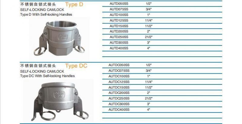 High Quality Type D Autolock/Self-Locking Camlock with Self-Locking Handles